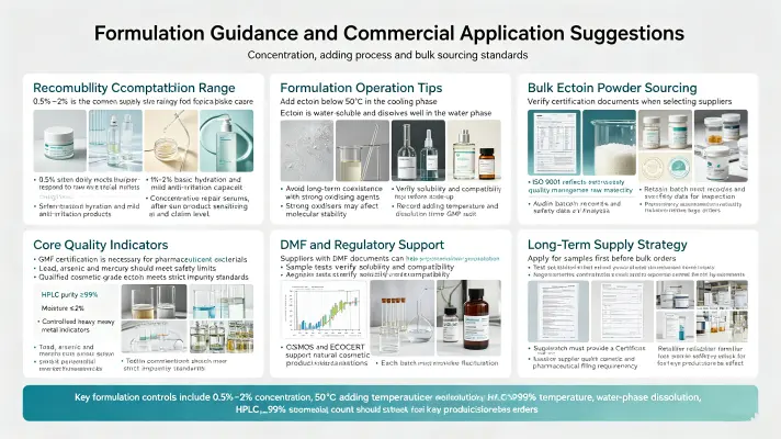 blog-1-1Formulation Guidance and Commercial Application Suggestion blog-1-1Formulation Guidance and Commercial Application Suggestion